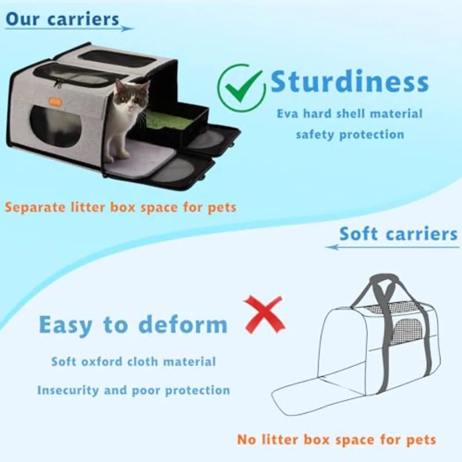 Large Pet Carrier with Litter Box for Car Travel