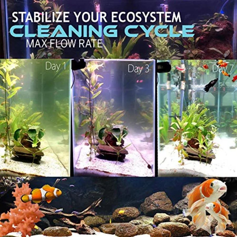 9W UV Ultraviolet Light Clarifier Filter 20" Non-Submersible Lamp for Koi Ponds Fish Tanks and Aquariums