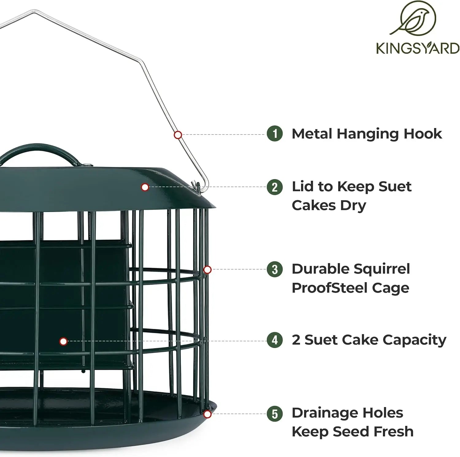 Squirrel Proof Suet Feeder