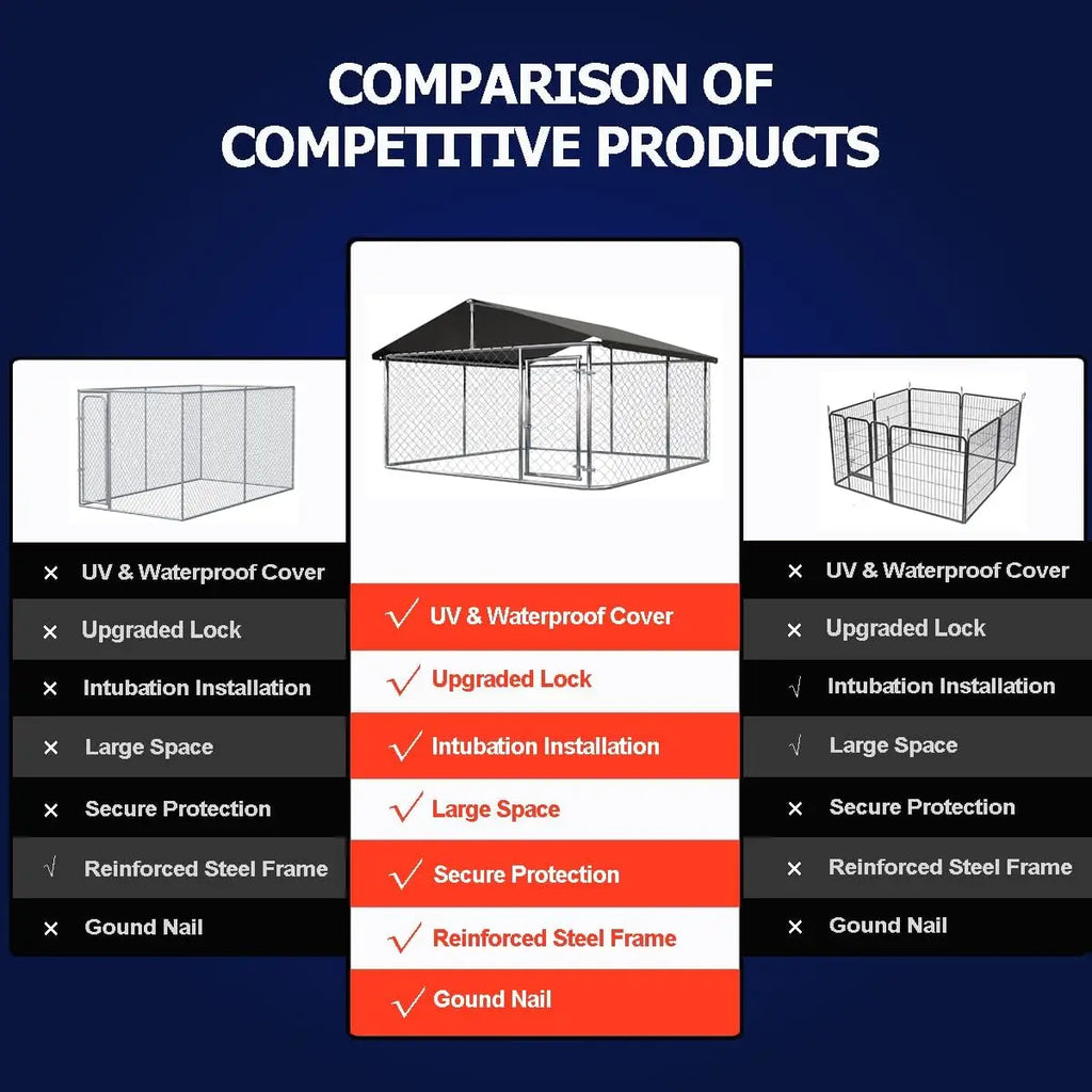 Heavy Duty Outdoor Dog Kennel