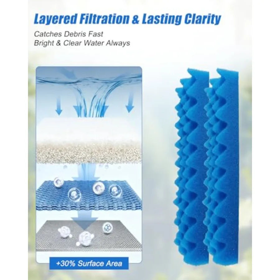 38 Pack Aquarium Filter Media Kit Fit for Fluval 406 407 Canister Filters Includes Water Polishing Pad Bio Foam Pad Foam Blocks