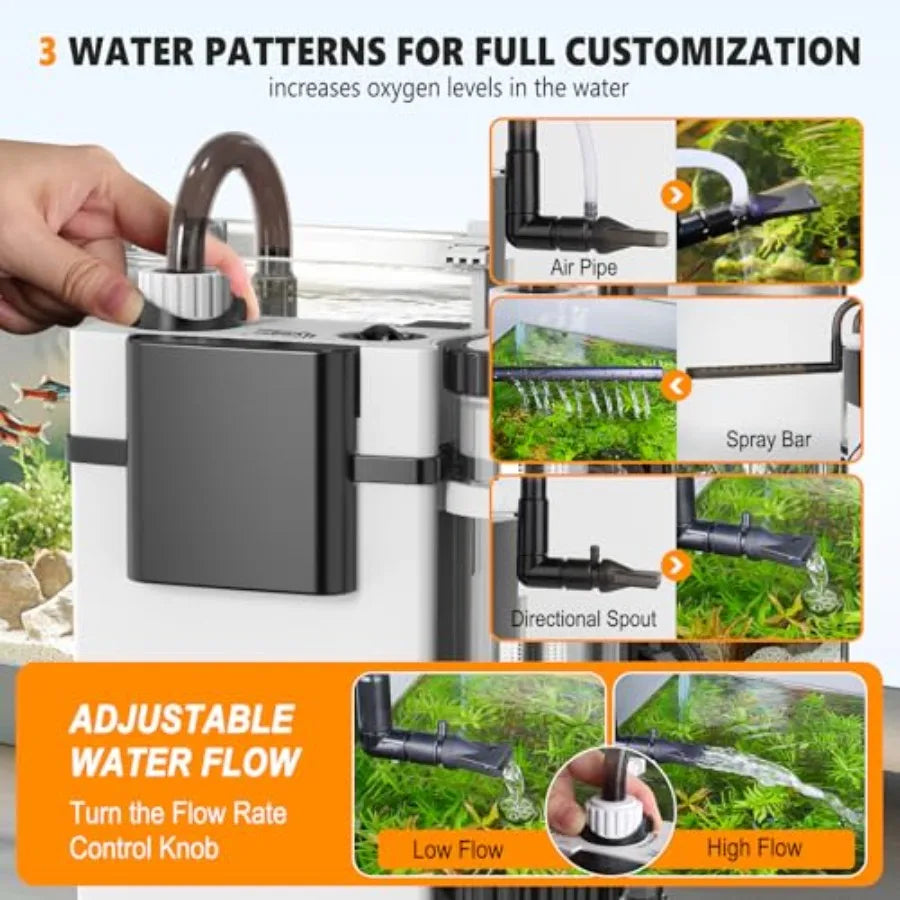 Quiet Hang On Back Aquarium Filter 5-30 Gallon Small Fish Tank Canister Filter with Surface Skimmer Spray Bar 3 Floss Pads Bio