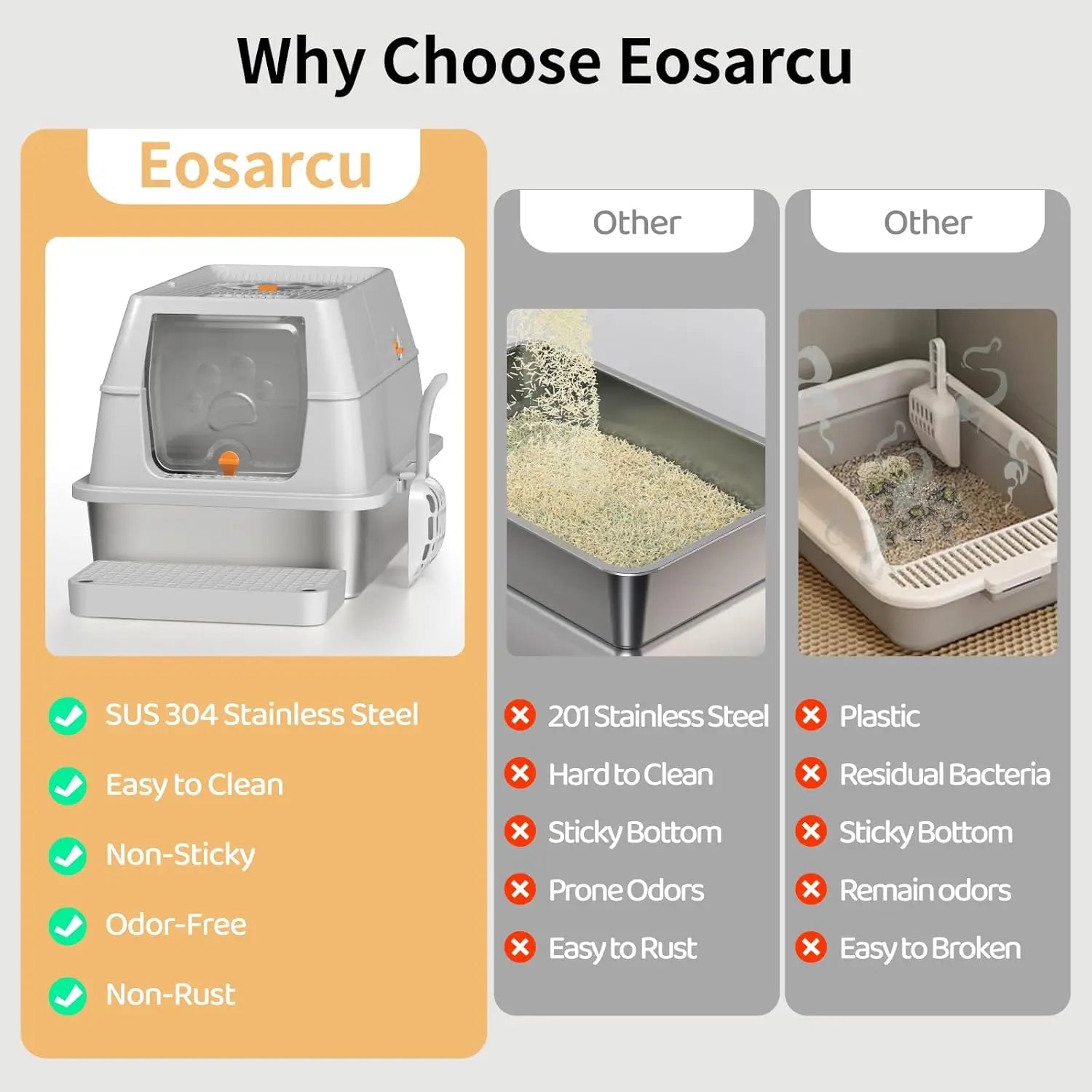 Stainless Steel Cat Litter Box with Lid