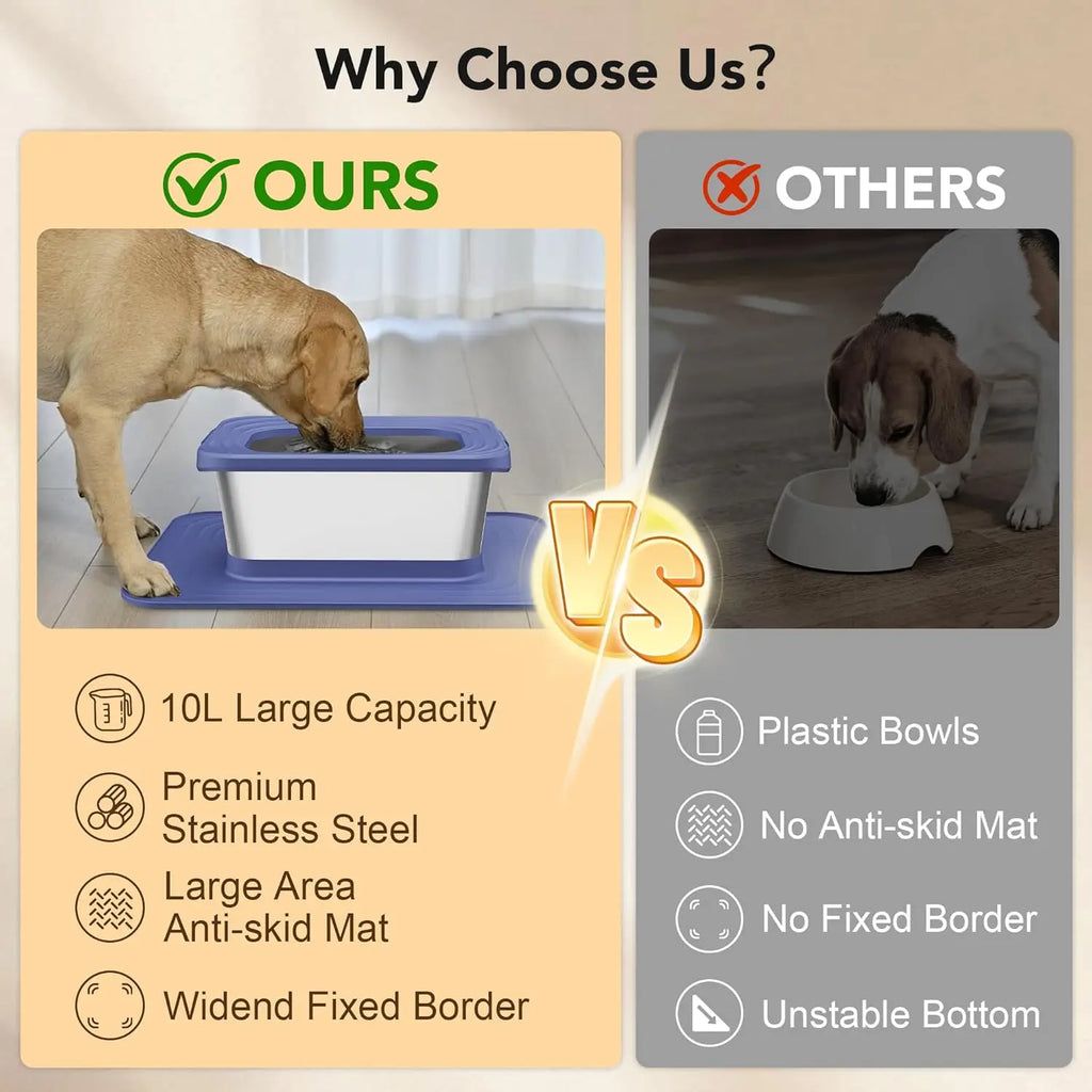 Stainless Steel No-Spill Dog Water Bowl