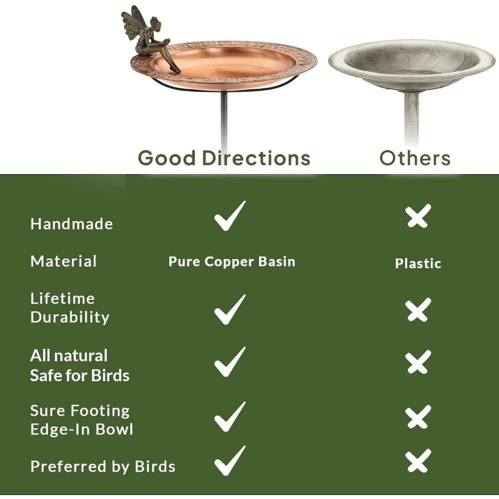 Copper Bird Bath