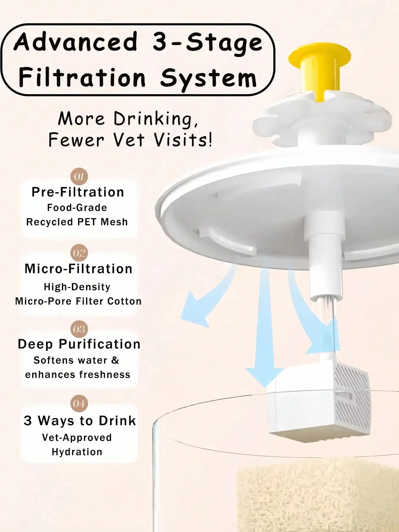 Water Fountain