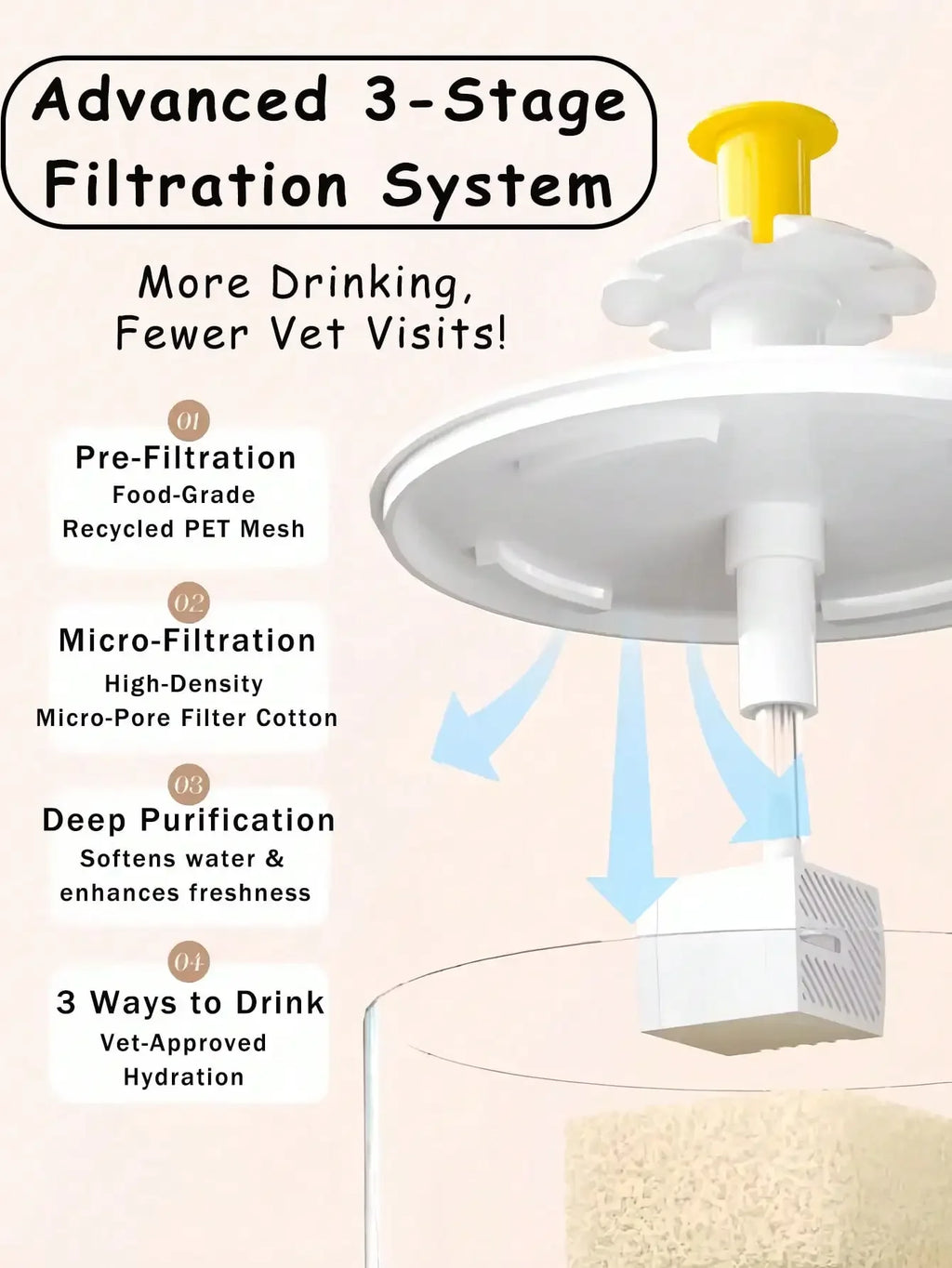 Water Fountain